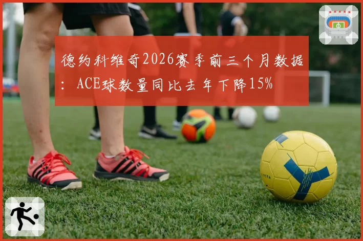 德约科维奇2026赛季前三个月数据:ACE球数量同比去年下降15%