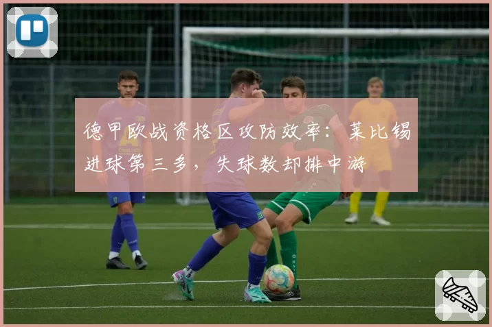 德甲欧战资格区攻防效率：莱比锡进球第三多，失球数却排中游